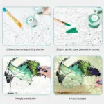 Paint-By-Numbers-Process